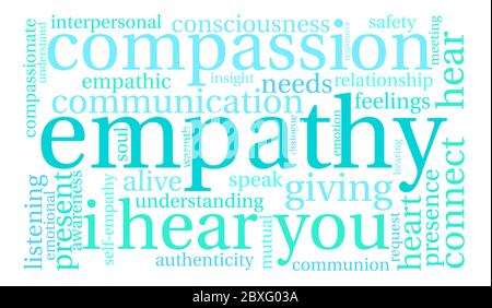 Empathy word cloud on a white background. Stock Vector