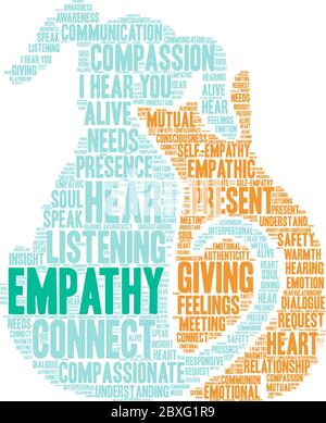 Empathy Brain word cloud on a white background. Stock Vector