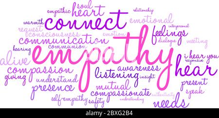 Empathy word cloud on a white background. Stock Vector