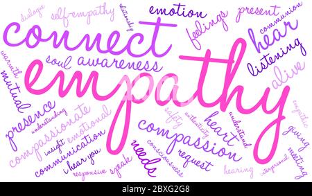 Empathy word cloud on a white background. Stock Vector