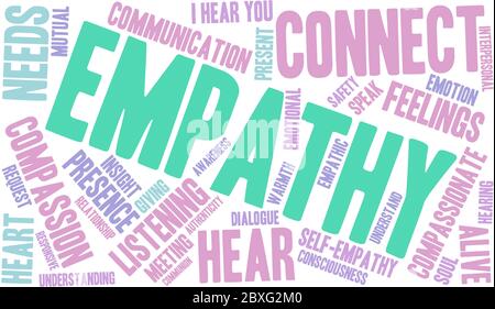 Empathy word cloud on a white background. Stock Vector