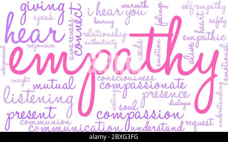 Empathy Brain word cloud on a white background. Stock Vector