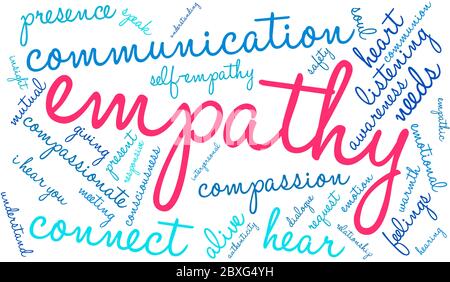 Empathy word cloud on a white background. Stock Vector