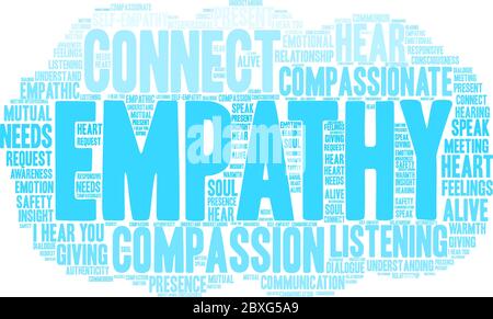 Empathy Brain word cloud on a white background. Stock Vector