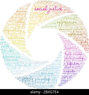 Social Justice word cloud on a white background. Stock Vector