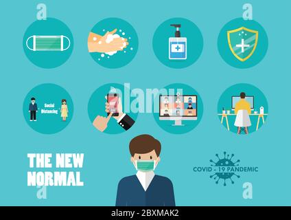 New normal lifestyle Covid-19 concept. After the Coronavirus or Covid-19 causing the way of life of humans to change to new normal. vector illustratio Stock Vector