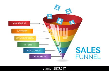 Business infographics with six stages of sales funnel on white background, vector illustration. Internet and social media marketing Stock Vector