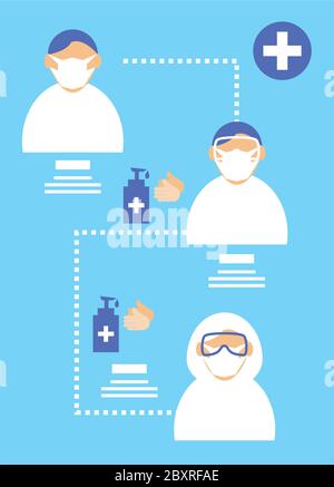 infographic template basic protective measures against the coronavirus vector illustration design Stock Vector