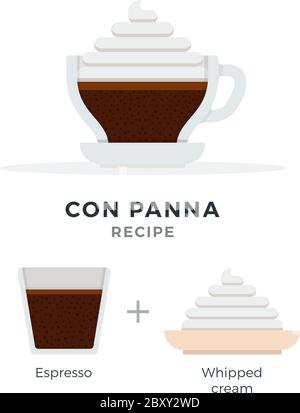 Con Panna coffee recipe vector flat isolated Stock Vector