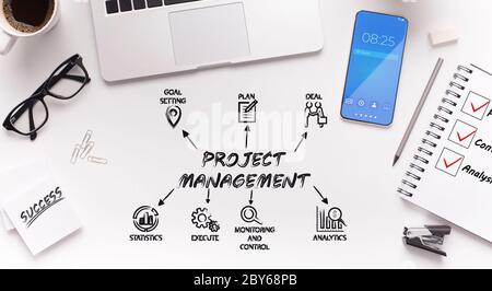 Schematic idea of project management over office desktop Stock Photo