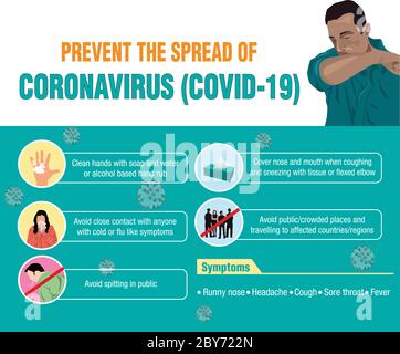 Coronavirus COVID-19 preventions infographic. preventions methods infographics. vector illustration Stock Vector