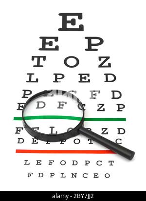 Magnifier on eyesight test chart Stock Photo