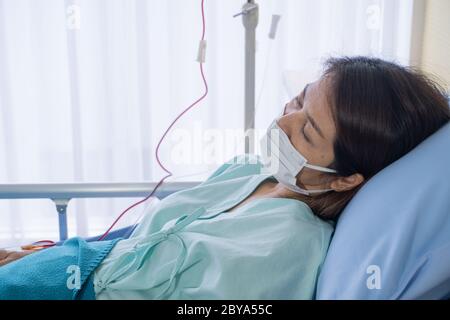 Asian woman is sick has a high fever, sneezing, is recuperating in the patient's dress lay on the patient bed in the hospital with face masks protect Stock Photo