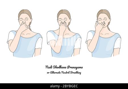 Nadi Shodhana Pranayama or Alternate Nostril Breathing. Vector. Stock Vector