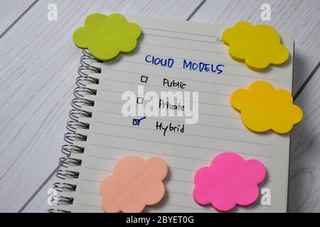 Cloud Models write on a book. Supported by an additional services isolated wooden table. Stock Photo