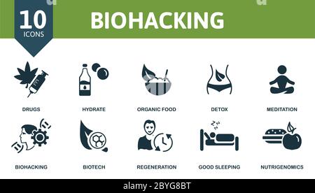 Biohacking icon set. Collection contain meditation, hydrate, biotech, nutrigenomics and over icons. Biohacking elements set. Stock Vector