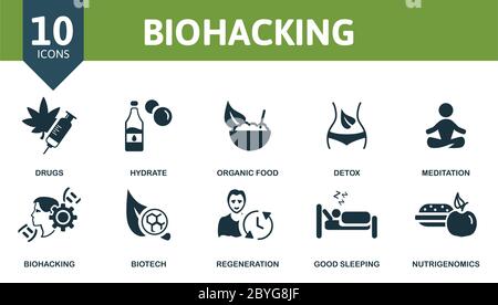 Biohacking icon set. Collection contain meditation, hydrate, biotech, nutrigenomics and over icons. Biohacking elements set Stock Vector