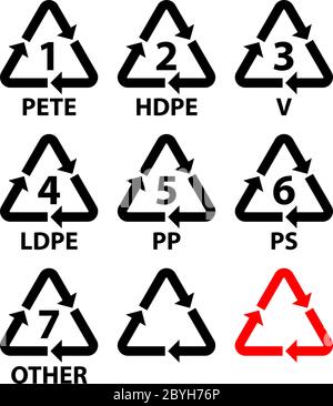 Pet Ric Resin identification code PETE isolated on white Stock Vector Image ...