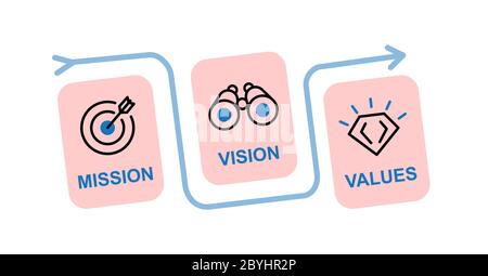 Three parts in the compact infographic element. Vector illustration. Stock Vector
