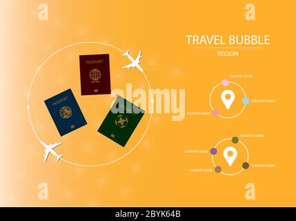 Bubble travel passports and airplane in circle yellow background info graphic vector art Stock Vector