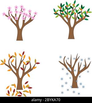 Four seasons illustration (Spring, Summer, Fall / Autumn, Winter) Stock Vector