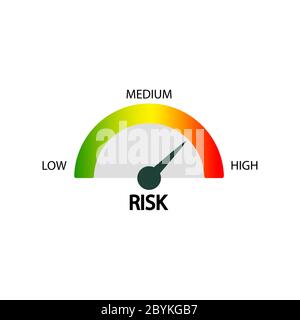 Risk icon on speedometer in simple design on an isolated background. EPS 10 vector. Stock Vector