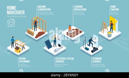 Home building and renovation professional services: architect, builder, electrician, floorist, plumber and painter, isometric infographic Stock Vector