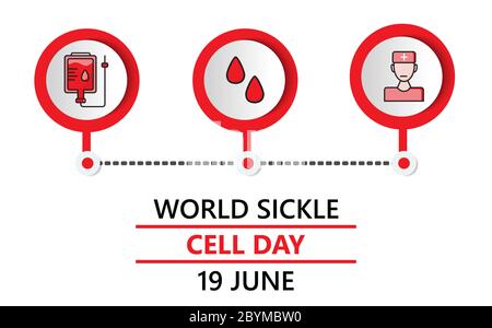 World sickle cell day concept vector. Sickle Cell Disease, SCD is a painful, life-threatening illness and is the most frequently occurring genetic Stock Vector