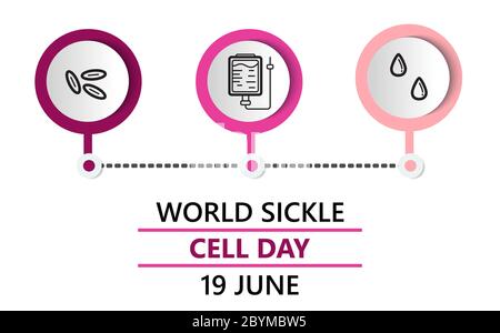 World sickle cell day concept vector. Sickle Cell Disease, SCD is a painful, life-threatening illness and is the most frequently occurring genetic Stock Vector