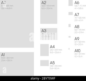 A Series Paper Sizes. With labels and dimensions in milimeters and inches. Simple flat vector illustration. Stock Vector