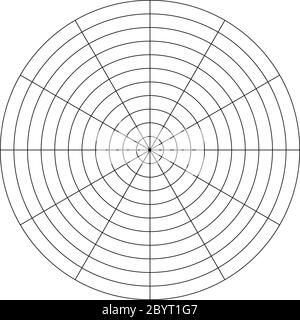 A Polar Graph with 10 concentric circles showing radius and divided ...