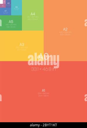 A Series Paper Sizes. With labels and dimensions in milimeters and inches. Simple flat vector illustration. Stock Vector
