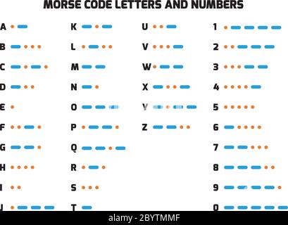 International Telegraph Morse Code Alphabet. Letters A to Z and numbers translated to dots and dashes. Method of transmitting text as on-off tones, lights or clicks. Simple flat vectror illustration. Stock Vector