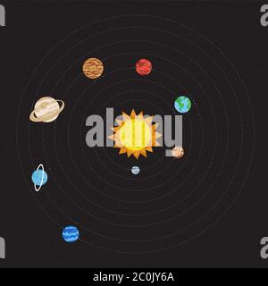 Solar system illustration of outer space planet orbit guide for astronomy education or galaxy exploration concept. Stock Vector