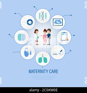 Maternity concept with medical icons flat design vector illustration Stock Vector