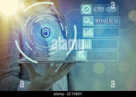 Text sign showing Supply Chain Management. Business photo text Aspects of modern smart company logistics processes Stock Photo