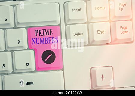 Word writing text Prime Numbers. Business photo showcasing a positive integer containing factors of one and itself Stock Photo