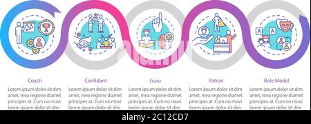 Teacher types vector infographic template Stock Vector