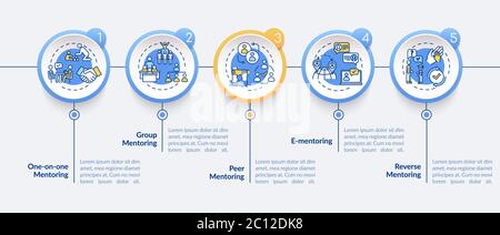 Mentorship system vector infographic template Stock Vector