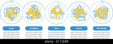 Role model types vector infographic template Stock Vector