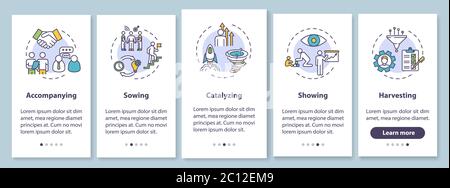 Corporate management onboarding mobile app page screen with concepts Stock Vector
