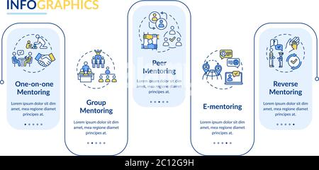 Mentorship types vector infographic template Stock Vector