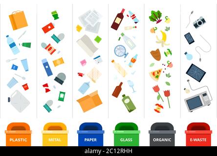 Sorting garbage in containers for processing various types of waste. Vector flat illustrations. Stock Vector