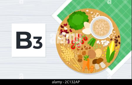 Products with the maximum content of vitamin B3. Vitamin B3 complex benefits. Stock Vector