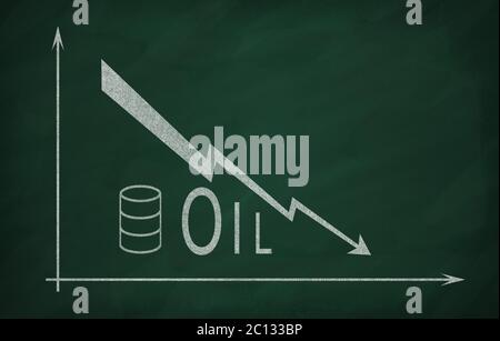 Graph showing falling oil prices in the market Stock Photo