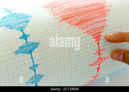 Seismological device sheet - Seismometer Stock Photo