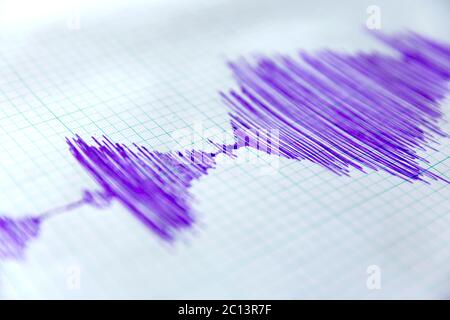 Seismological device sheet - Seismometer Stock Photo