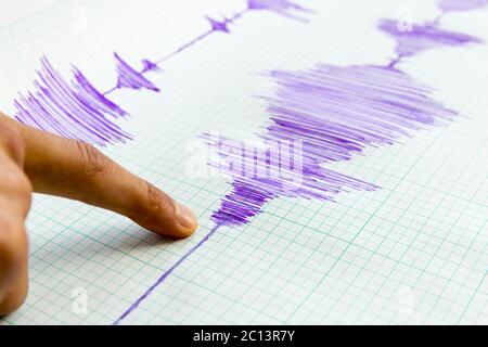 Seismological device sheet - Seismometer Stock Photo