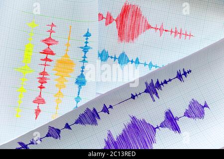Seismological device sheet - Seismometer Stock Photo