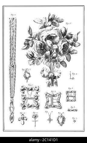 18th century set of pendants. Published in 'A Diderot Pictorial Encyclopedia of Trades and Industry. Manufacturing and the Technical Arts in Plates Se Stock Photo